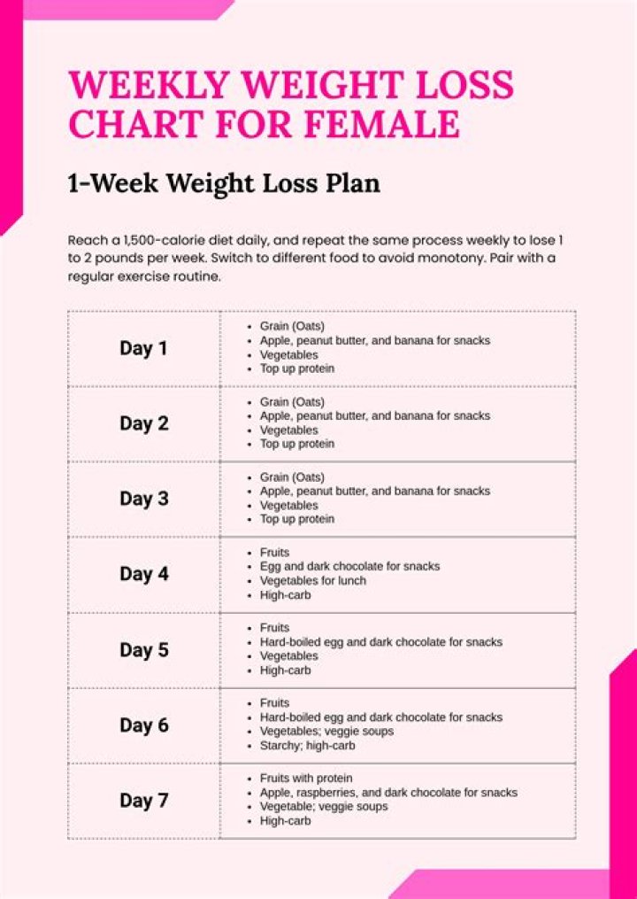 Caroline Quentin Health: Weight Loss And Illness
