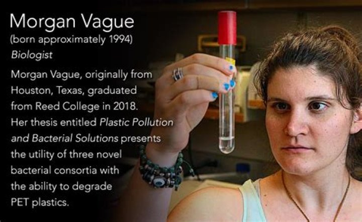 Fact Check: Morgan Vague Plastic Experiment & Death, Who is She?