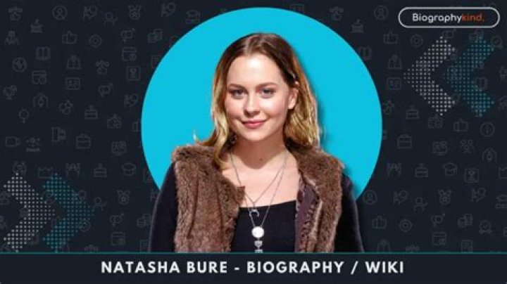 Natasha Bure Bio, Wiki, Age, Height, Family, Boyfriend, Net Worth, The Voice, Fuller House, Movies and TV Shows